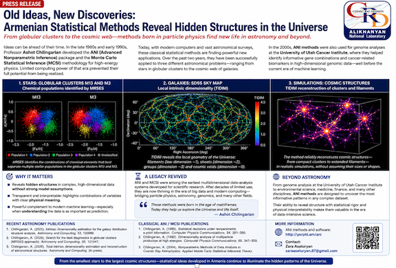 Old Ideas, New Discoveries: Armenian Statistical Methods Find New Applications in Astronomy and Cosmology